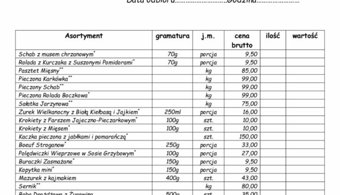 MK-OFERTA-KIERMASZ-WIELKANOC-2025-formularz-zamówienia